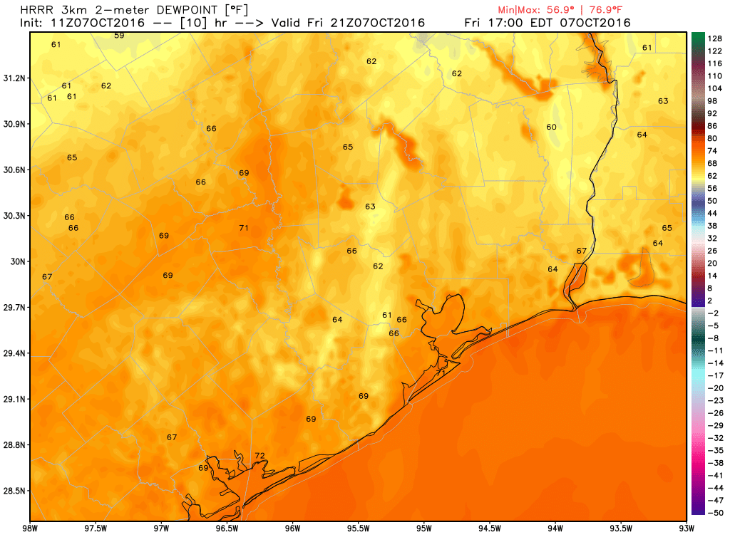 HRRR model forecast for 4 PM today shows dewpoints starting to edge back into the mid 60s. It will get better this weekend. (Weather Bell)