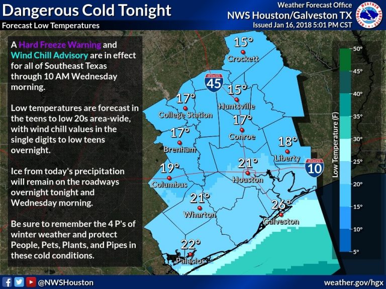 Icy roads and frigid temperatures—winter peaks tonight in Houston