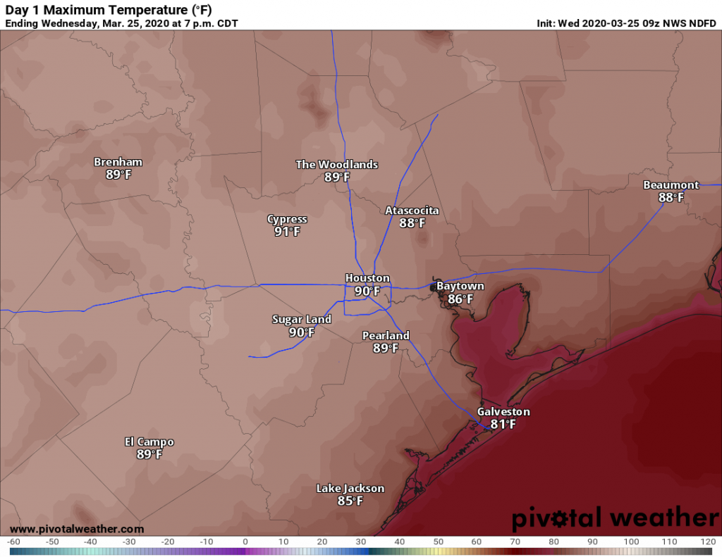 Houston to experience heat wave, 90degree days six weeks early Space