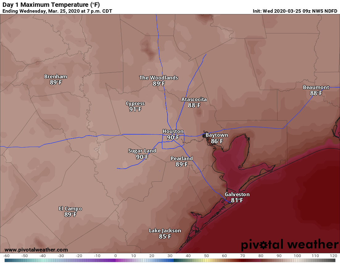 Houston to experience heat wave, 90degree days six weeks early