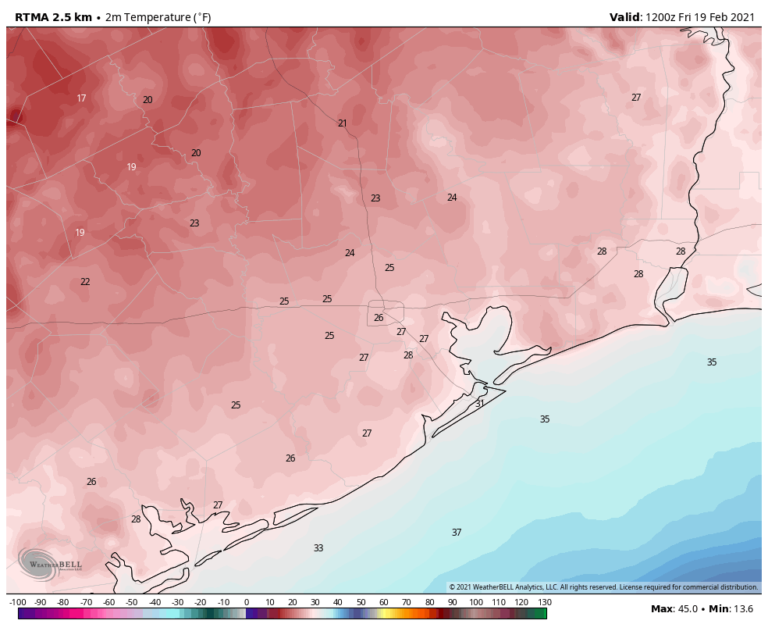 The worst is behind Houston with one cold night left and 60s on the