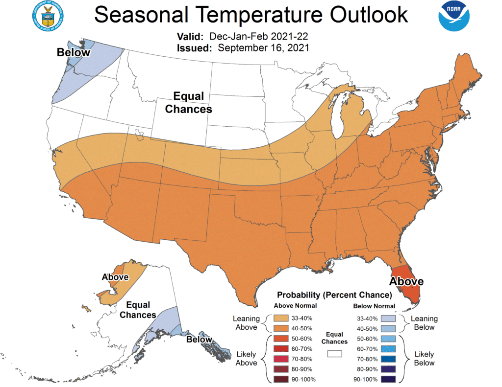 Winter 2021-2022 Outlook for Texas