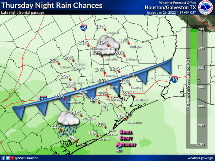 Late January is going to feel like late January for Houston Space