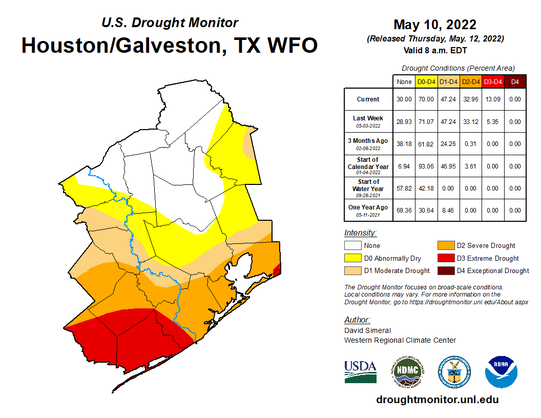 Drought expands near Matagorda Bay, as heat persists for Houston