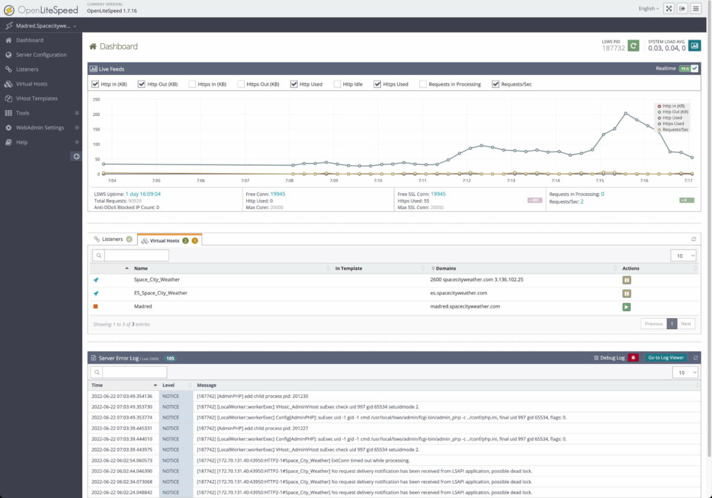 Screenshot of the OLS console