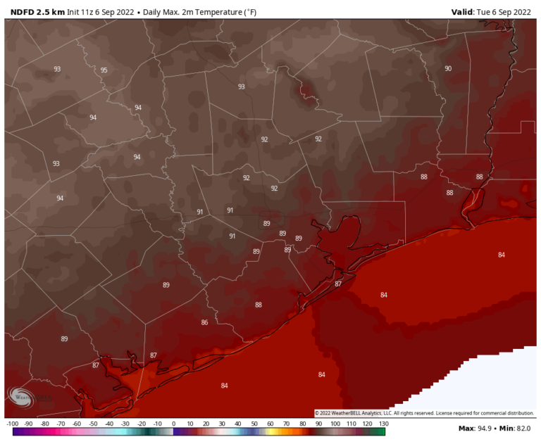 For Houston weather it was the best of times, it was the worst of times