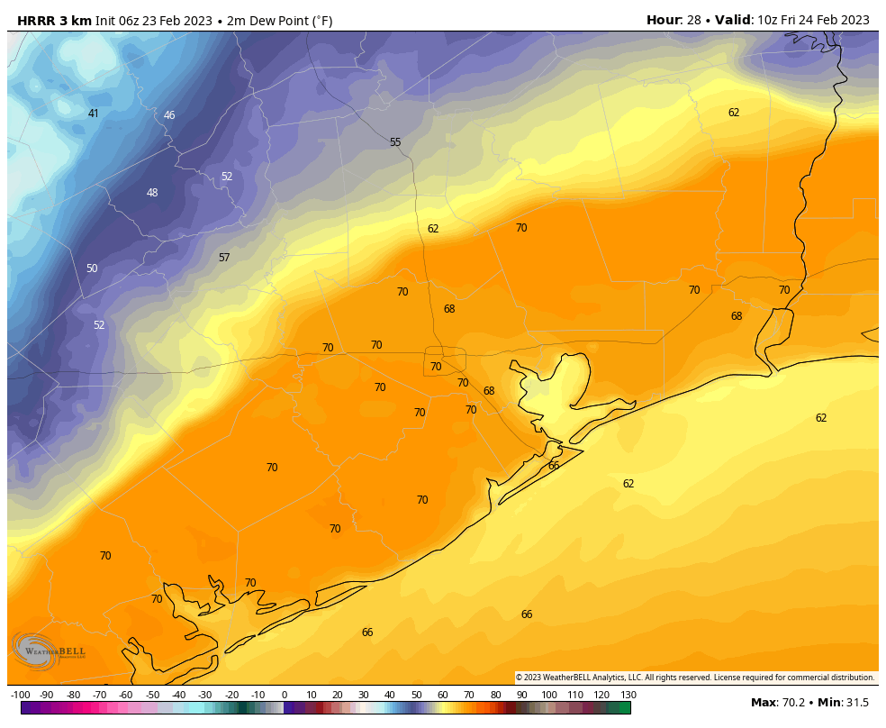 Houston’s heat continues, with a definite lack of rainfall House