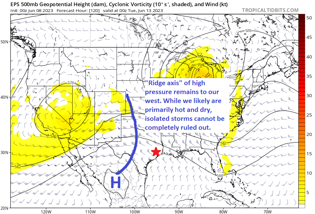 How the jet stream is keeping Houston hot and dry – Space City Weather