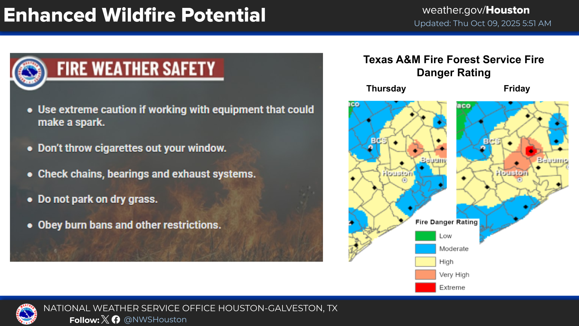 Drier air and slightly cooler temperatures on tap for Houston – Space ...