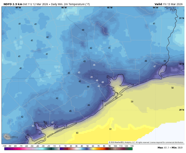Breezy and cooler today with an even stronger cold front likely on ...