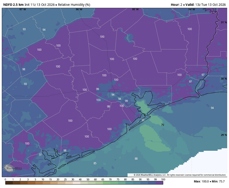 Scattered showers today with very high humidity, and then we wait for a ...